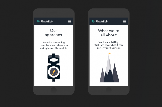 Responsive website on mobile