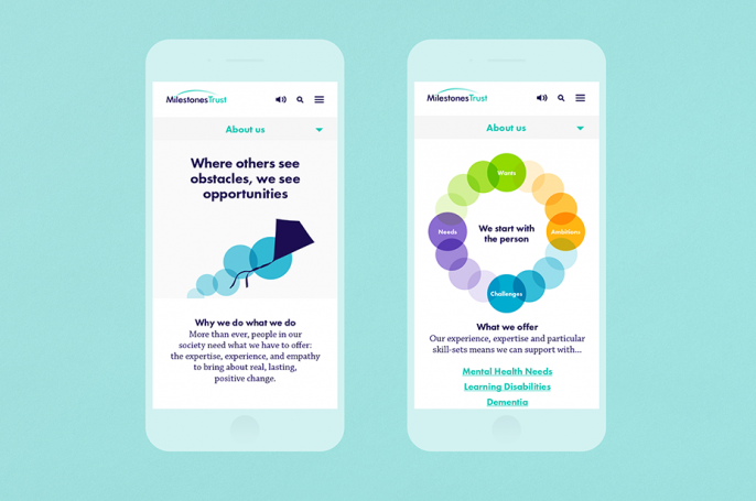 Milestones Trust responsive website mobile