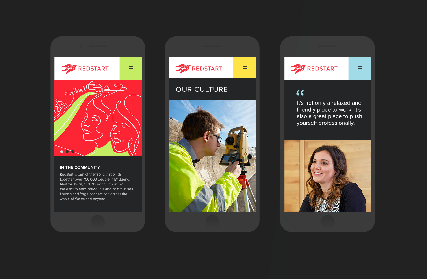 responsive website design on mobile