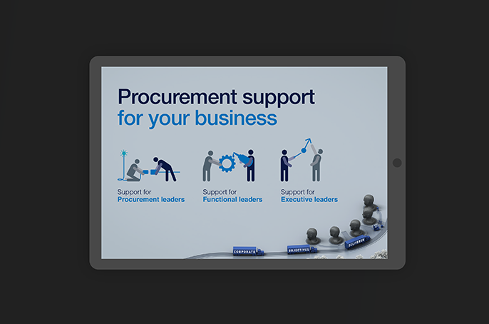 interactive digital presentation tool