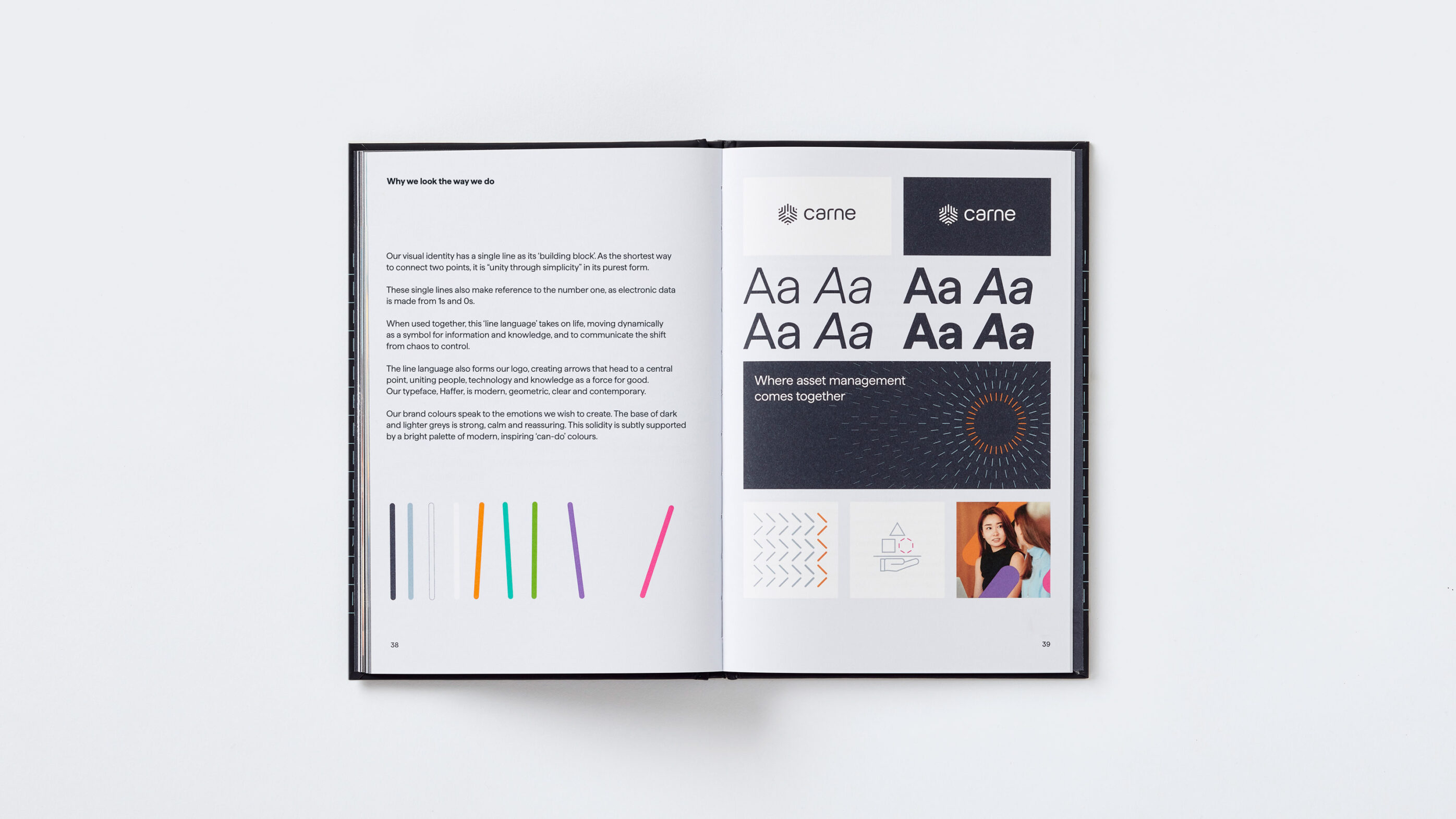 Funds industry brand book setting out brand identity